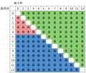 164 KB