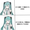 56 KB