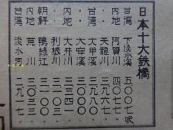 281 KB
