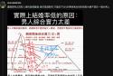 448 KB