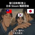 130 KB
