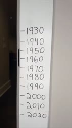 2885 KB