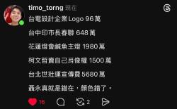 68 KB