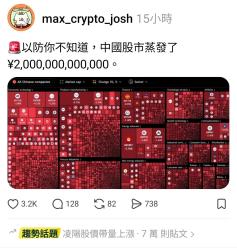 194 KB