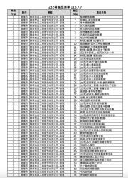 356 KB